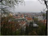 Streliška ulica - Ljubljana Castle